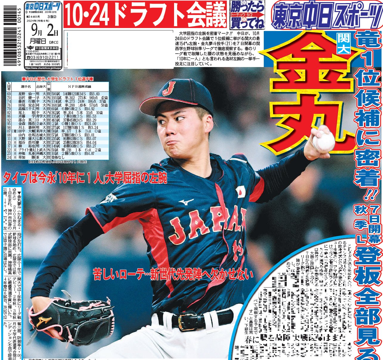 中日ドラゴンズ 金丸夢斗投手直筆サイン球団色紙 新人ドラフト1