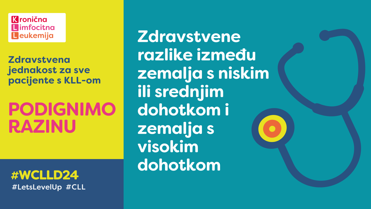 Zdravstvene nejednakosti utječu na skrb pacijenata s KLL-om: zemlje s višim prihodima postižu bolje rezultate, dok LMIC regije nailaze na prepreke. Ovaj #WCLLD24, zalažimo se za jednaku skrb za sve KLL pacijente, bez obzira gdje žive. wclld.org #LetsLevelUp