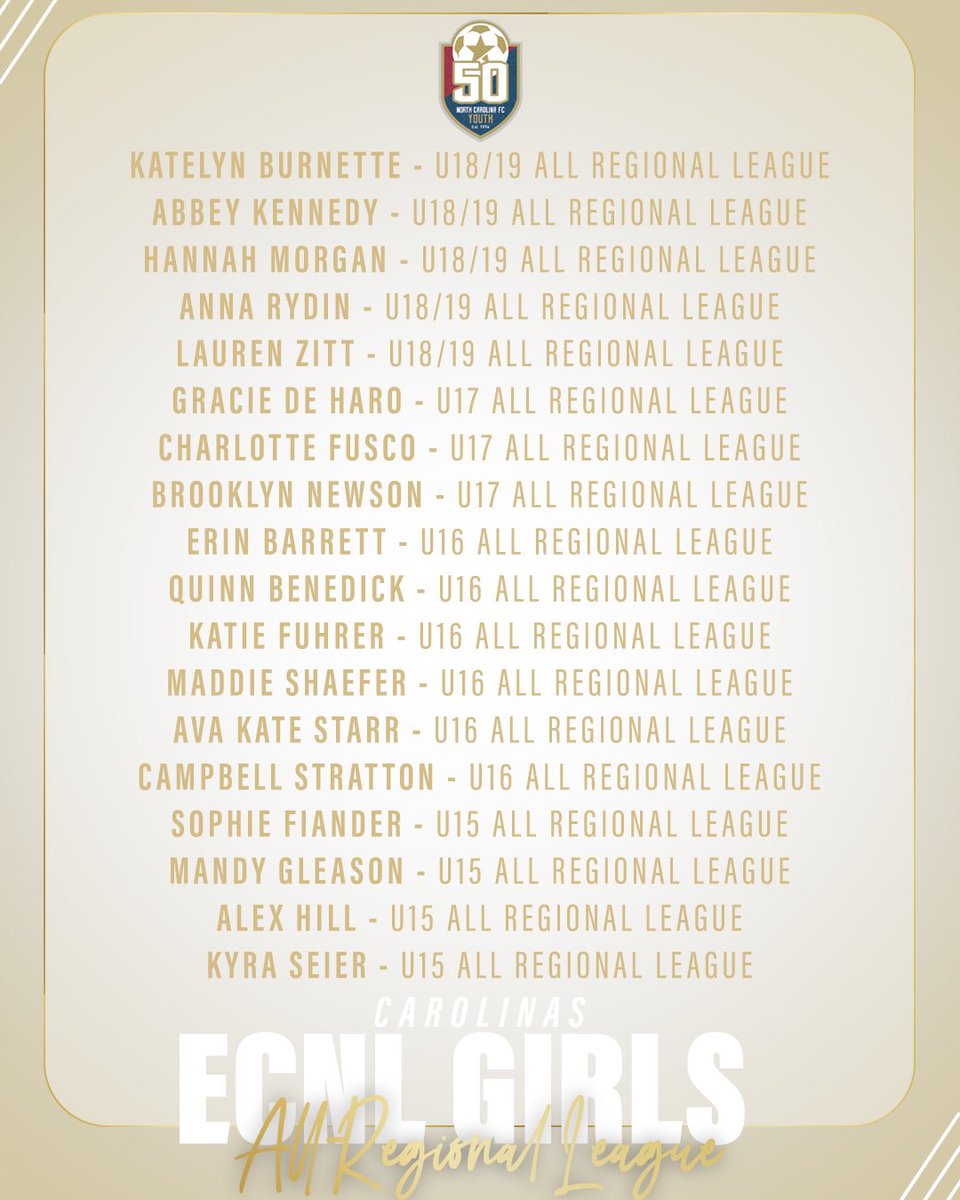 NCFC Youth tweet media