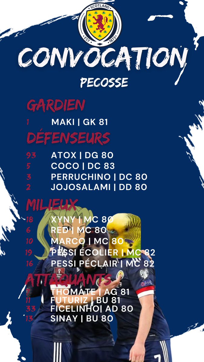 Pecosse_FFL's tweet photo. 🚨 COMMUNIQUÉ ! 

Voici la liste de nos 14 joueurs qui se rendront en Pangleterre pour le Peuro ! 

🏴󠁧󠁢󠁳󠁣󠁴󠁿 🔥 https://t.co/vuRQPMrZxh