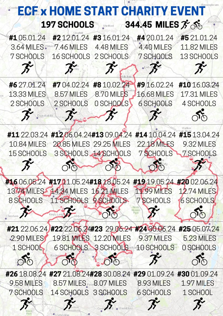 Dan Smith tweet media