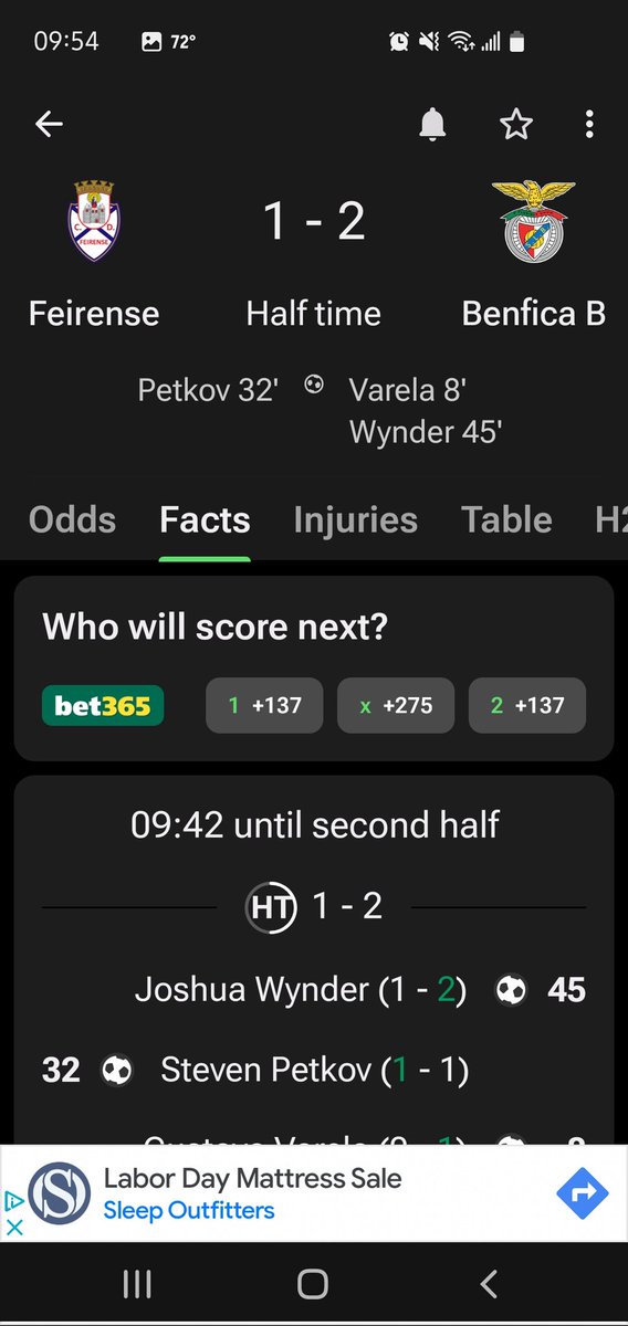 Hey <a href="/loucityfc/">Louisville City FC</a>, did you see:
<a href="/WynderJoshua/">Joshua Wynder</a> with another goal for Benfica B.