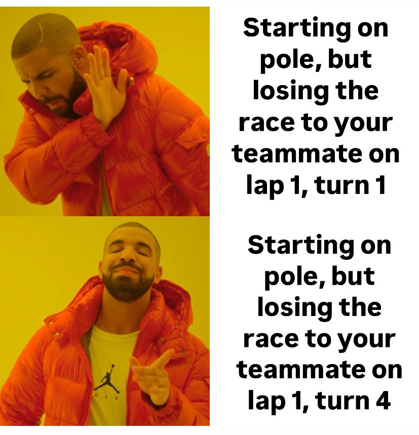 Lando Norris : #ItalianGP