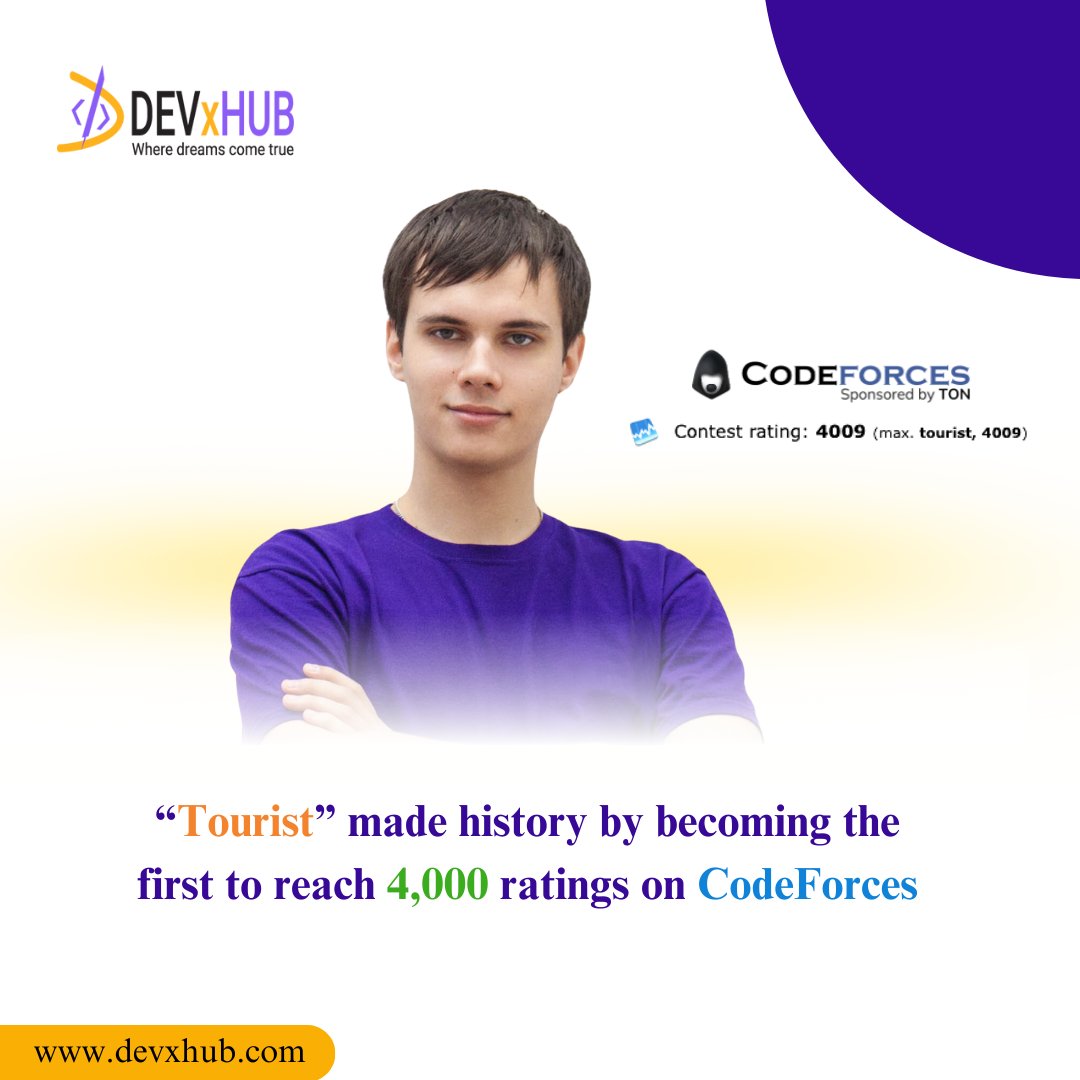 devxhub's tweet image. Gennady Korotkevich, aka "Tourist," just made history by hitting a 4,009 rating on Codeforces, the highest ever! He's been dominating the platform as a Legendary Grandmaster for 15 years.
#DEVxHUB #codeforce, #algorithm, #programming, #problemsolving, #coding, #grandmaster