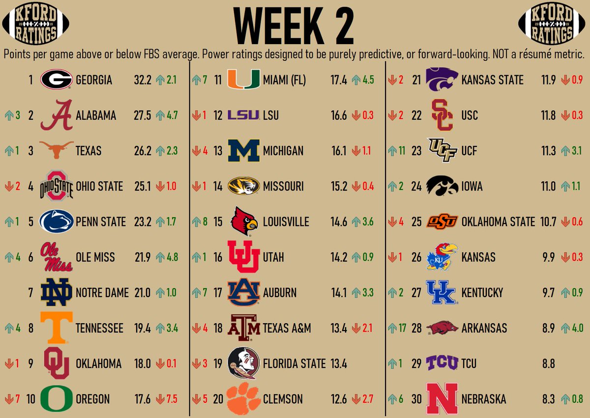 Kelley Ford tweet media