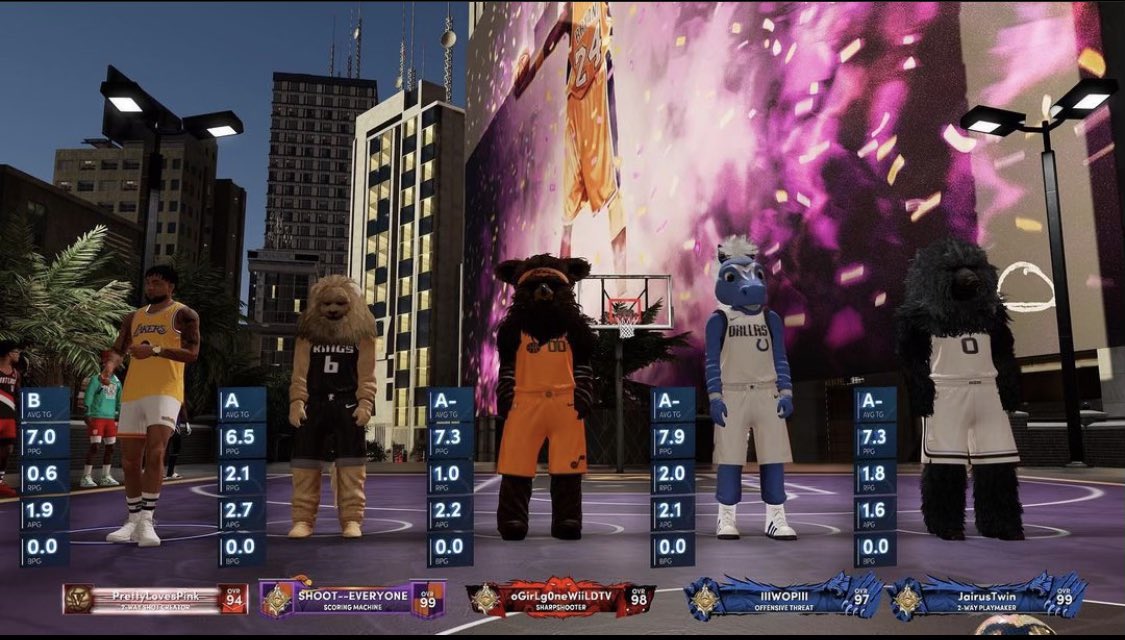 oGirlgonewild92's tweet photo. Legend grind for 25 is looking very similar to Next gen 21 grind.. and that shit was no joke I think I had a little over 3K rec games played 😮‍💨 not including all double rep events and park. Hmmm 🤔 we might have to do it this year what you guys think? @oGamers72 #LegendGrind #NBA2K25
