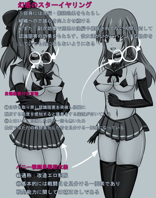 堕ちていく蒼から黒の兎 | 幽雪 #pixiv https://t.co/AETfWN44XR 
結構好きな物詰め込んだ
イヤリングで洗脳されたり自爆装置付きの首輪だったり(*'▽') 