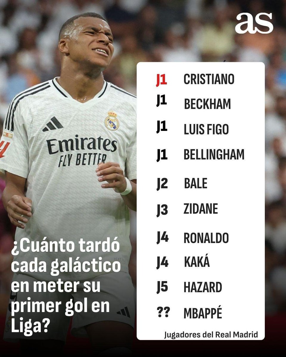 Diario AS tweet media