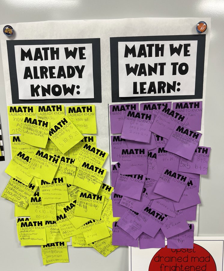 Teacher2Teacher (@teacher2teacher) on Twitter photo š¤ Math we already know.
𤩠Math we want to learn!
T <a href="/KathleenPeercy/">Kathleen Peercy</a> starts the year by nurturing Ss' sense of achievement and activating their curiosity! š¤ Math we already know.
𤩠Math we want to learn!
T <a href="/KathleenPeercy/">Kathleen Peercy</a> starts the year by nurturing Ss' sense of achievement and activating their curiosity!