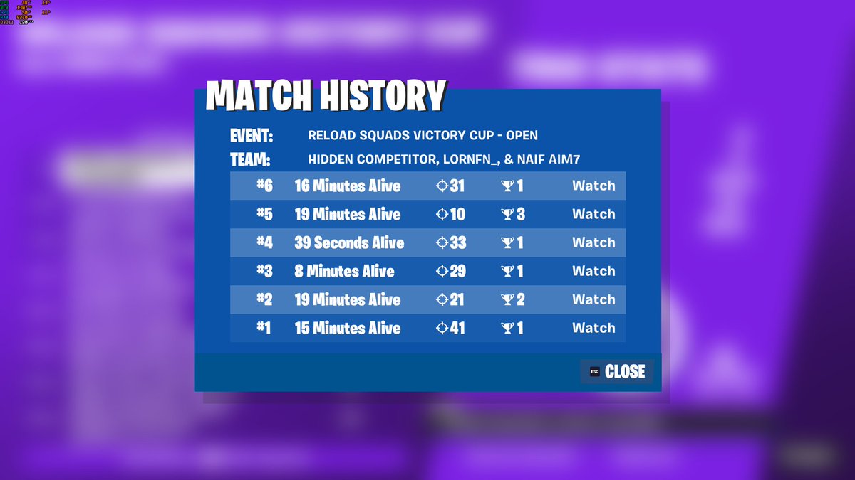 Top 6 In Squad victory Cup 

Best Match History
W/<a href="/LornFN_/">3id</a> <a href="/raky1f/">raky</a> <a href="/RixoFN1/">Saud</a>