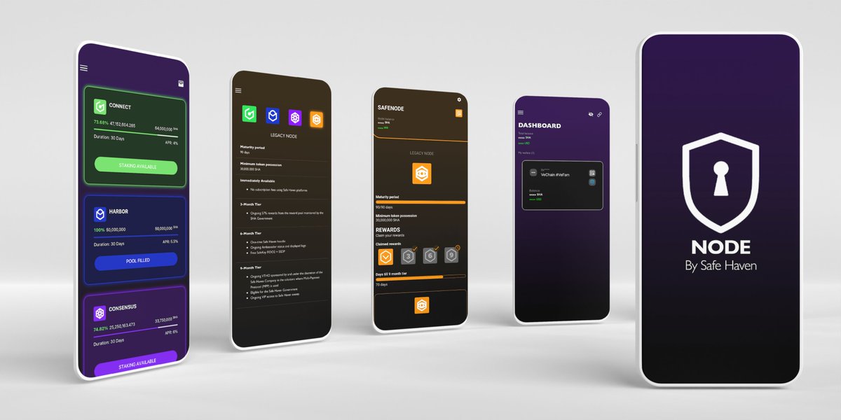 SafeHavenio's tweet image. New month, new opportunities! 

Staking pools open today! Secure your spot and earn rewards with $SHA. 

Don’t miss out on staking this month! 

#Staking #SafeNode