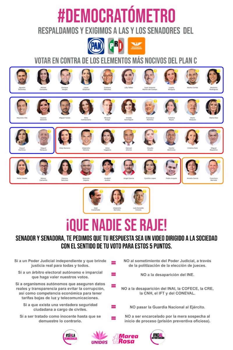 Si todos los senadores de oposición rechazan la reforma judicial y los elementos más perniciosos del “plan c.”, no pasan. 

Sean las y los héroes que reclama México en esta hora crucial. 

¡Que nadie se raje!