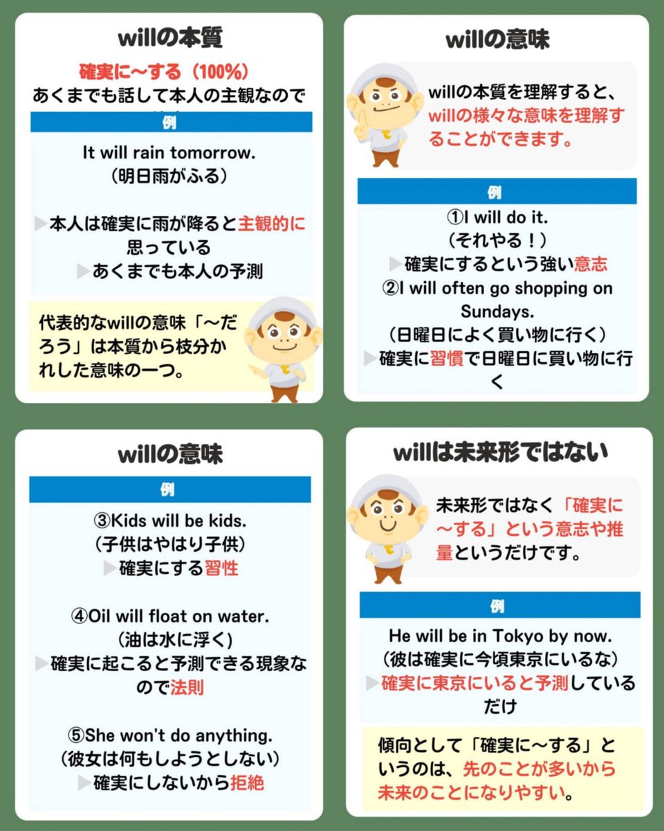 ９割の人が勘違いしてるけど、『will=未来形』ではありません。willの本質を知れば英語の表現力は爆アガリなので、世界一わかりやすくまとめました。留学なし独学で英検1級・TOEIC970点とった僕の、大人気の神教材は固定ポストです。
