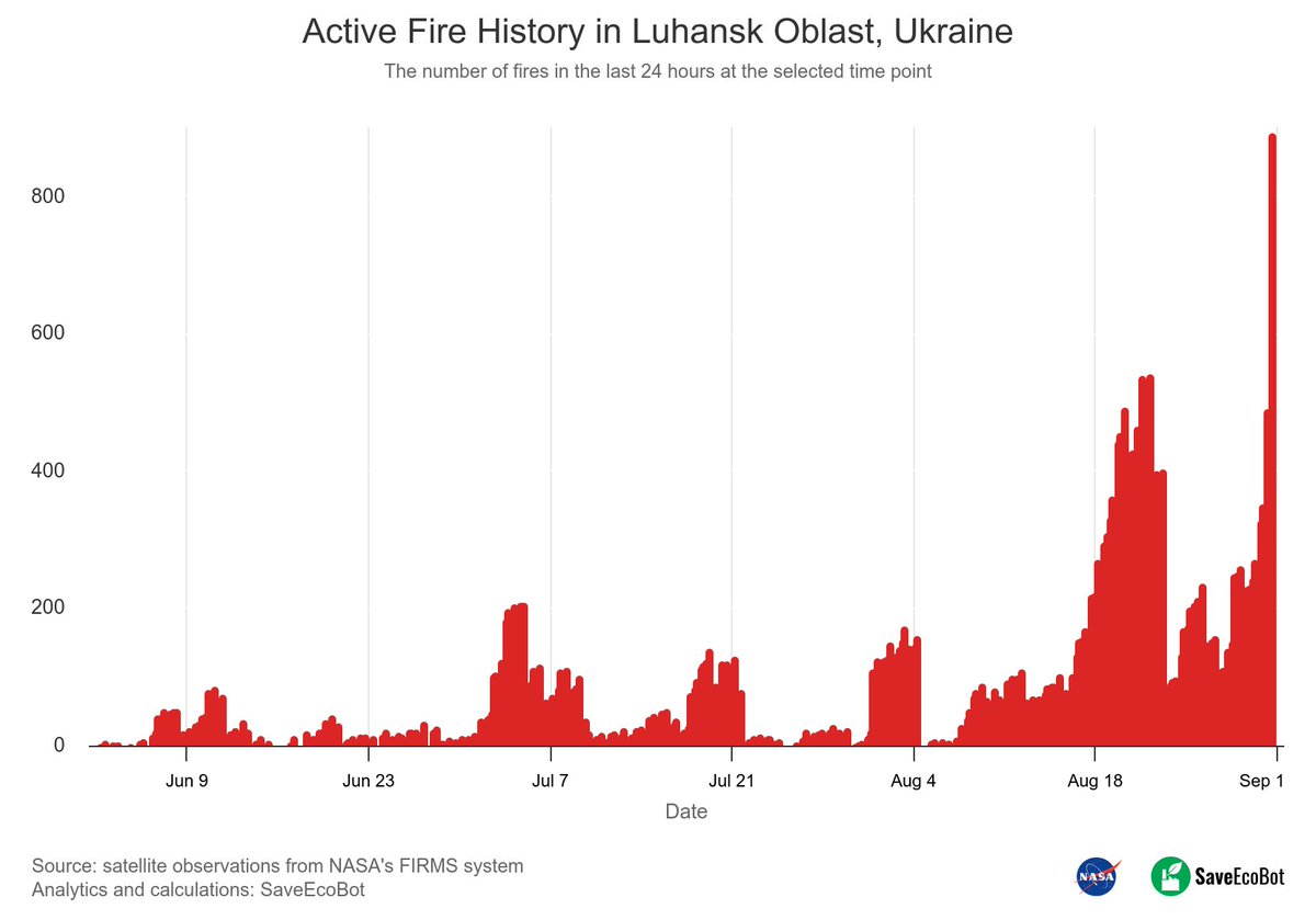 David Helms tweet media