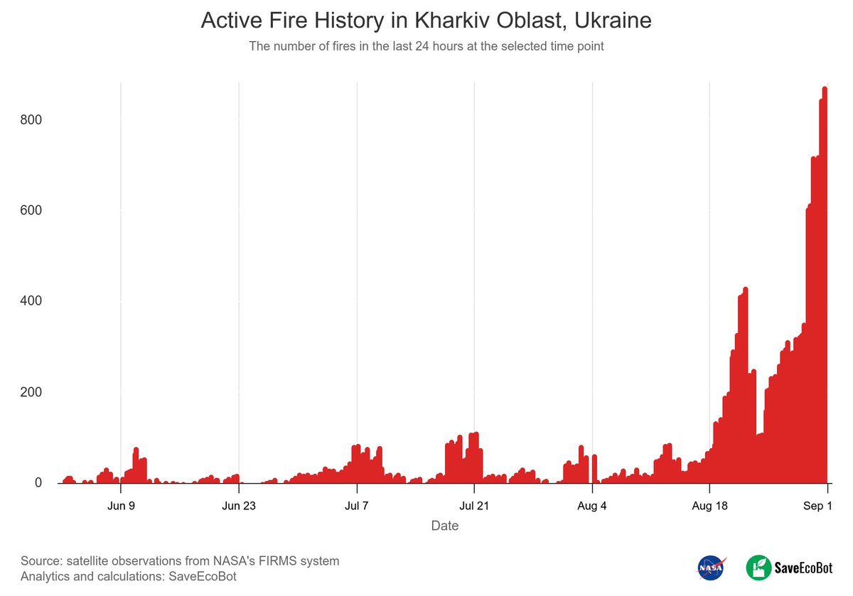 David Helms tweet media