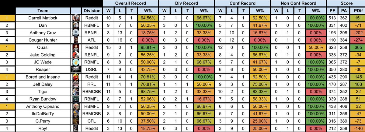 Retro Bowl World Cup tweet media