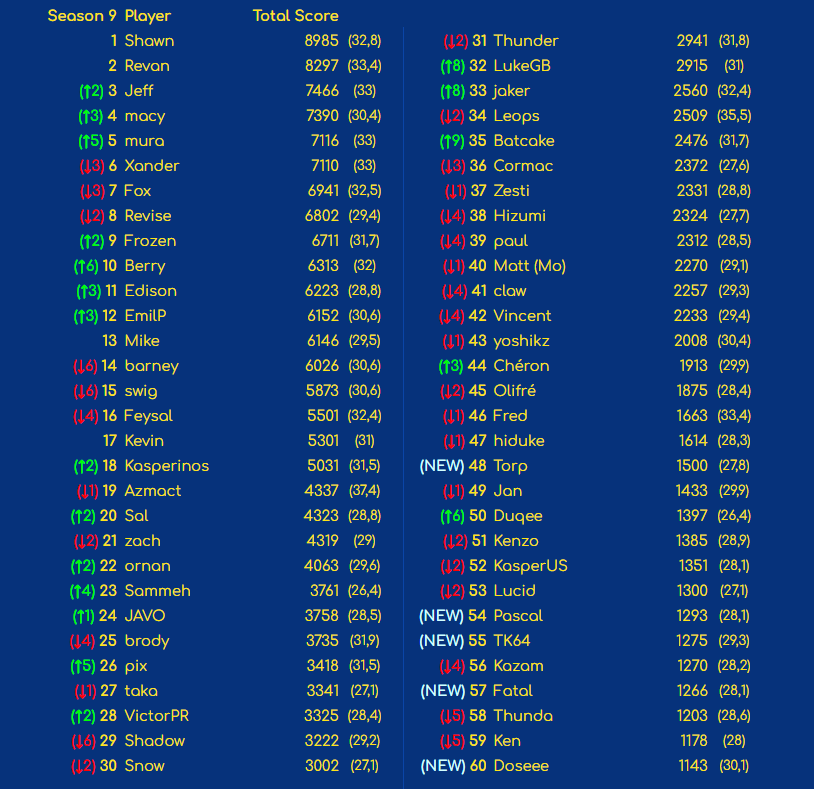 salvatoredemarco tweet media