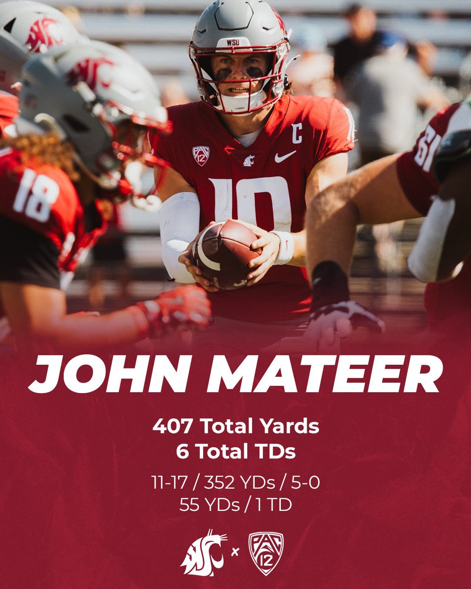 pac12's tweet photo. 4⃣0⃣7⃣ Total Yards
6⃣ Total TDs
1⃣ Stellar 1st start

#GoCougs x @WSUCougarFB https://t.co/yk6PVEHpDz