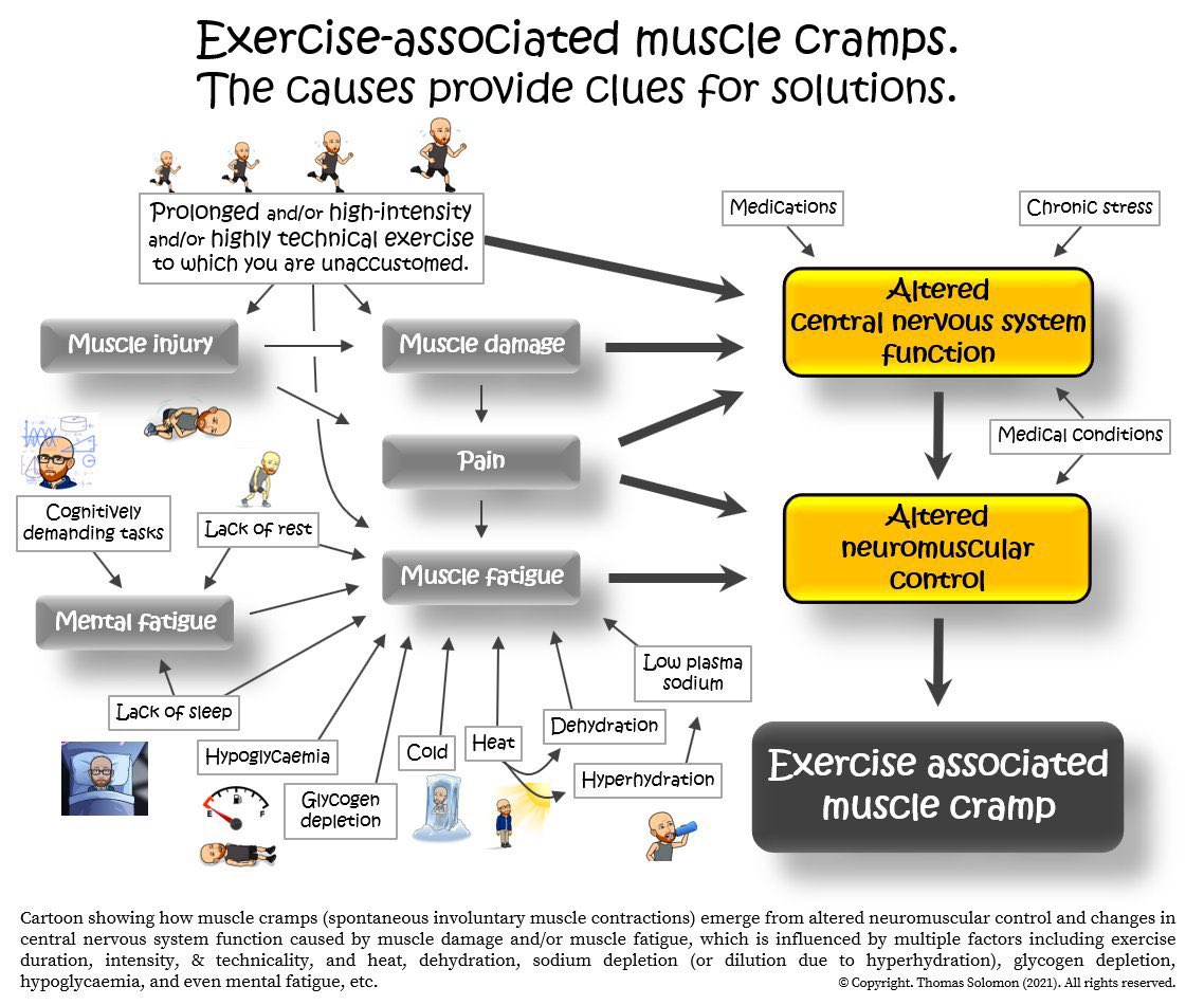 <a href="/NDominator/">Brandon Beery</a> It’s complex.
