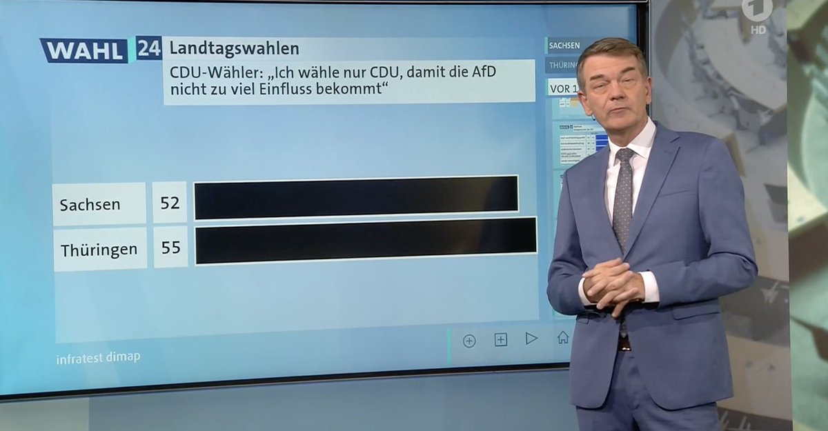 Krass.