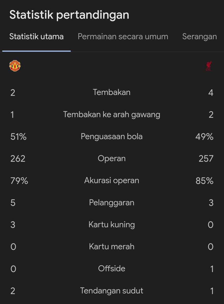 Extra Time Indonesia tweet media