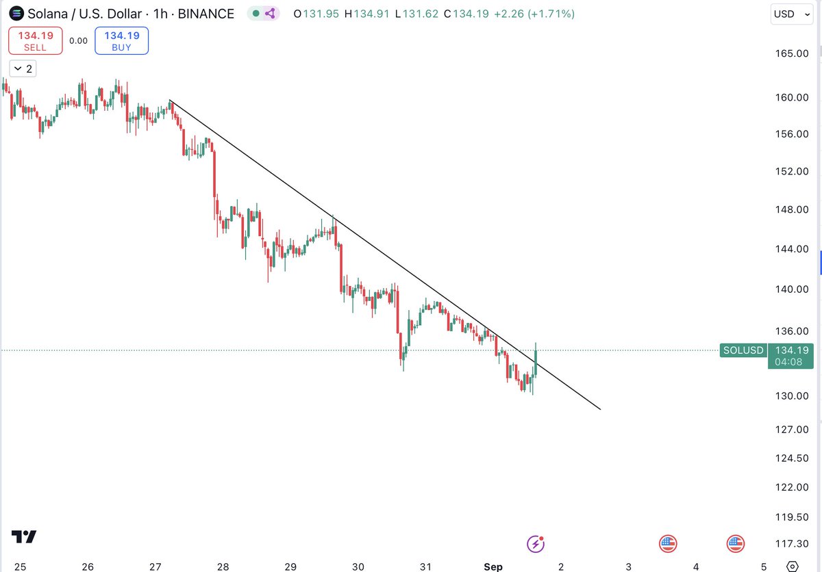 The Cryptomist tweet media