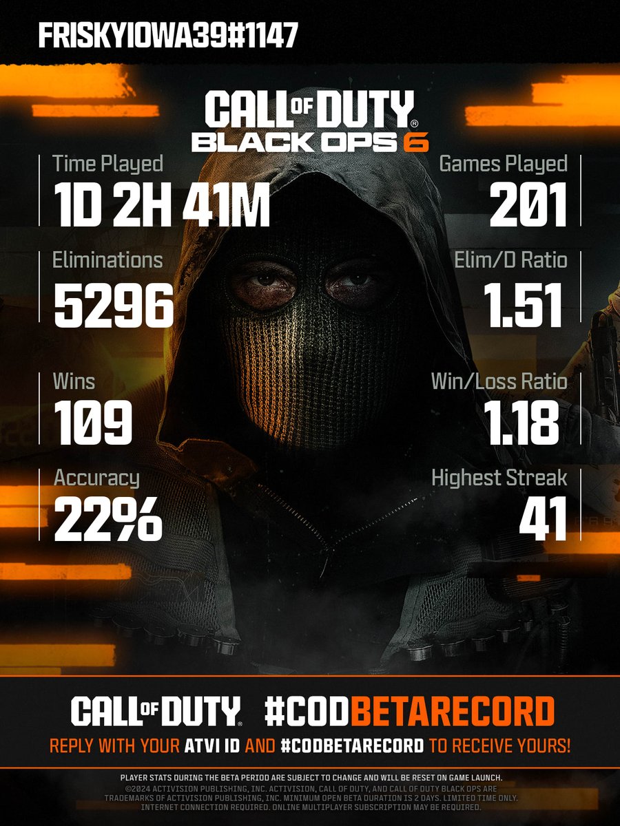 Call of Duty tweet media