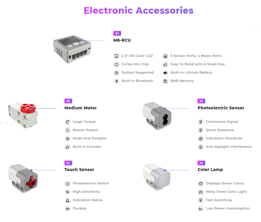 zmrobot's tweet photo. M6 WiseKit developed for students in elementary school, in addition to its great technology, students can start projects with AI.
Compatible with E6 extra sensors.
#education #coding #ZMROBO #robotics #WiseKit #AI #k12education #STEM #build #play #create #kids #solutions #child https://t.co/vu8bhELIST