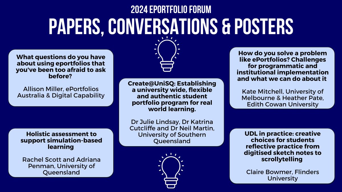 eportfoliosaust's tweet image. Only one day to go before the start of 2024 Eportfolio Forum (Dual Delivery) #eportforum on 10-11 September - Here is the final paper plus the facilitated conversations and digital posters - sites.google.com/view/2024-epor…
