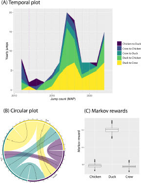 Michelle Wille tweet media