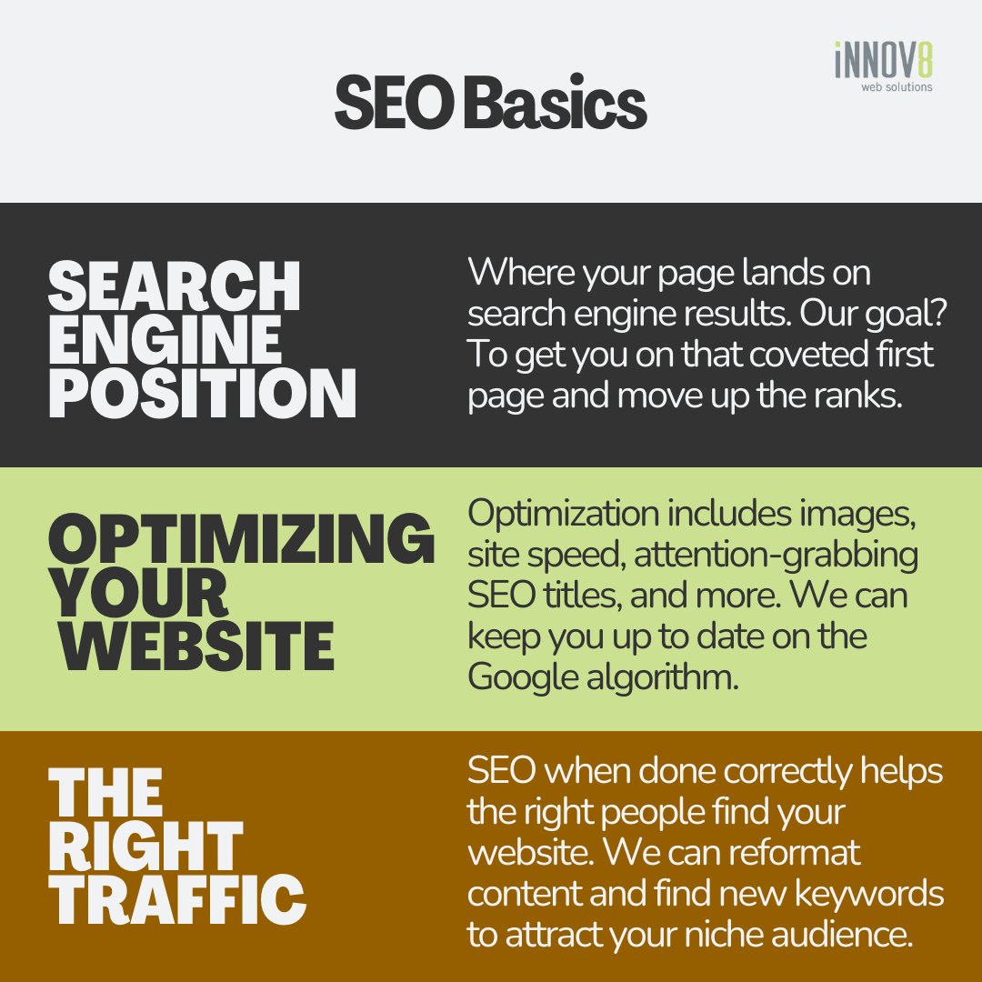 What exactly is SEO? Search Engine Optimization is the means of increasing the quantity and quality of your website traffic through organic practices. Learn the basics here, or dive deeper at loom.ly/GXrOgsE. 
#seo #contentmarketing #keywordresearch