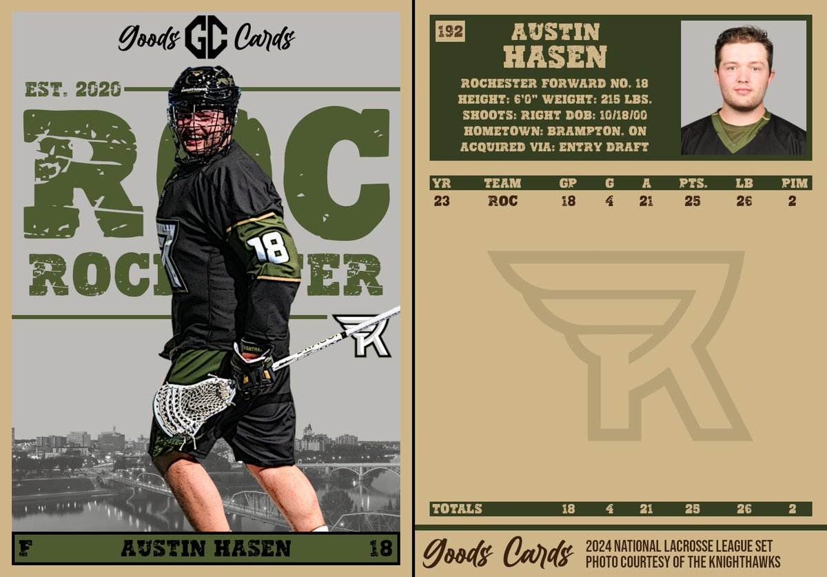 Austin Hasen (<a href="/AustinHasen/">Austin Hasen</a>) of the <a href="/RocKnighthawks/">Rochester Knighthawks</a> is today's #NLL Card of the Day! #LaxCards