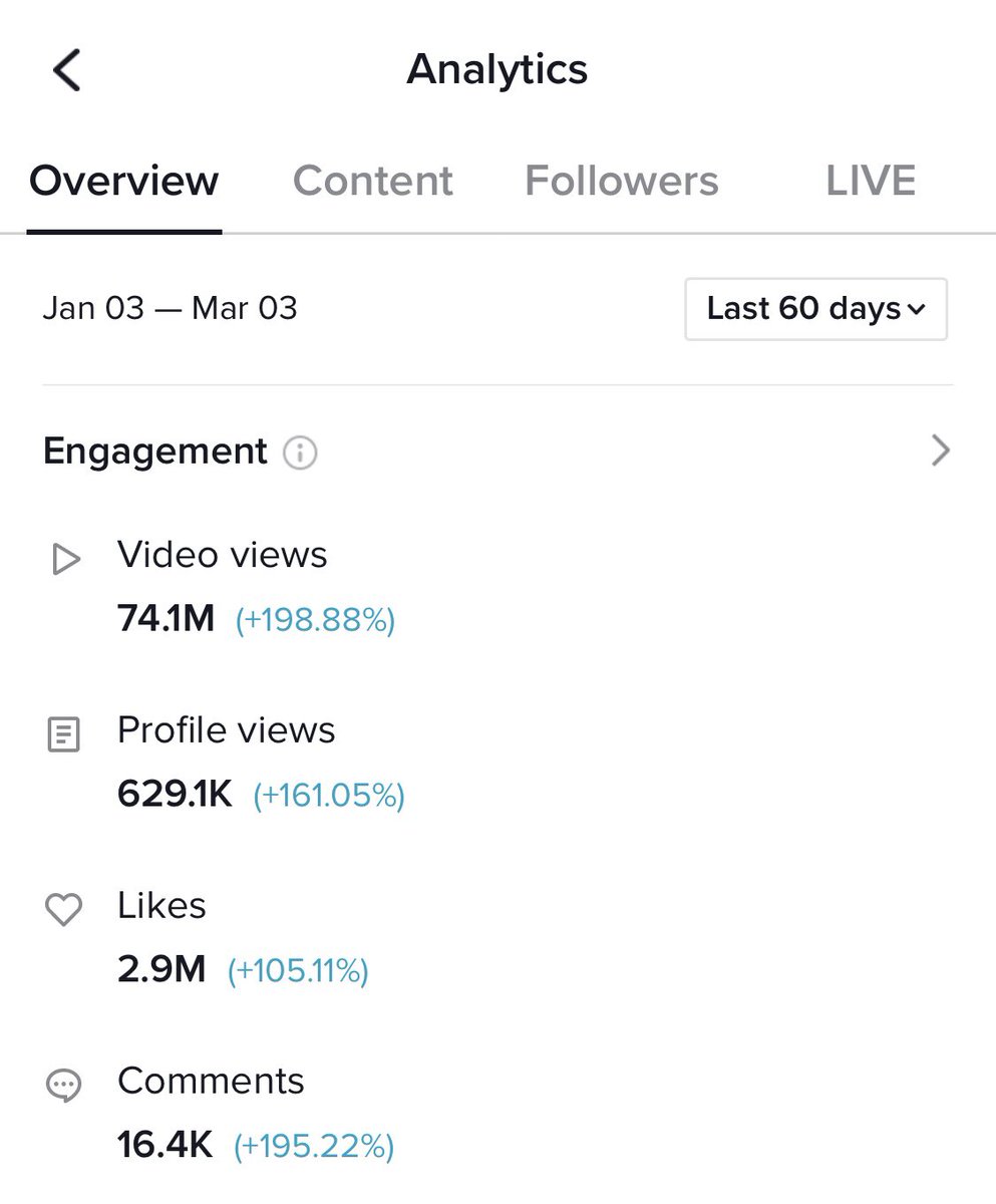Tola_______'s tweet photo. Lacy, I live in LA rn and do creative strategies for creators and brand. Def can help set up more viral shiii for your stream. Message me https://t.co/fbxsPQCcGL