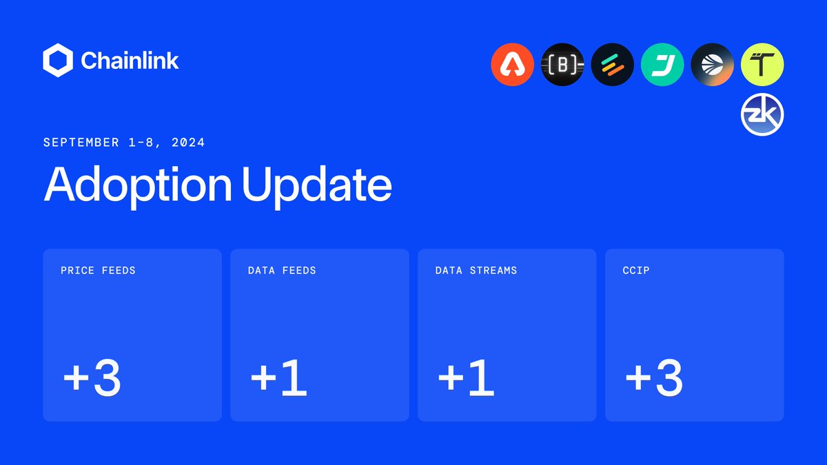 Chainlink tweet media