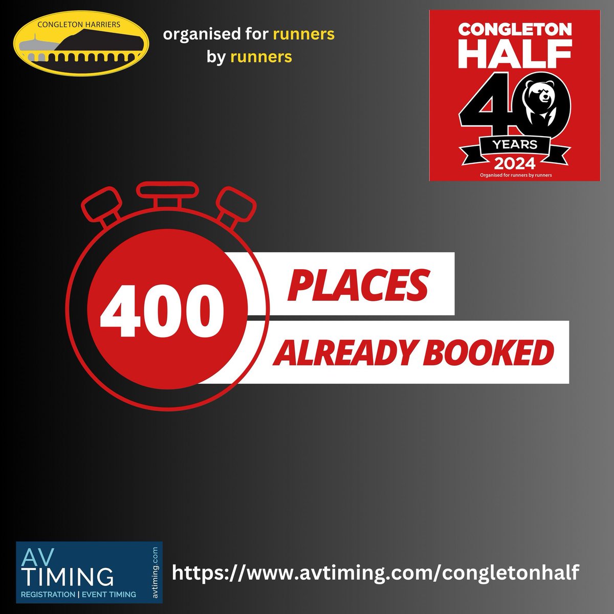 ⛔️ Only 💯 places left ⛔️

400 places have now been booked for our special 40th anniversary half marathon on Sunday 6th October 2024.

Our capacity is 500. These will fill up fast, so please do book now if you want to join us.

avtiming.com/congletonhalf