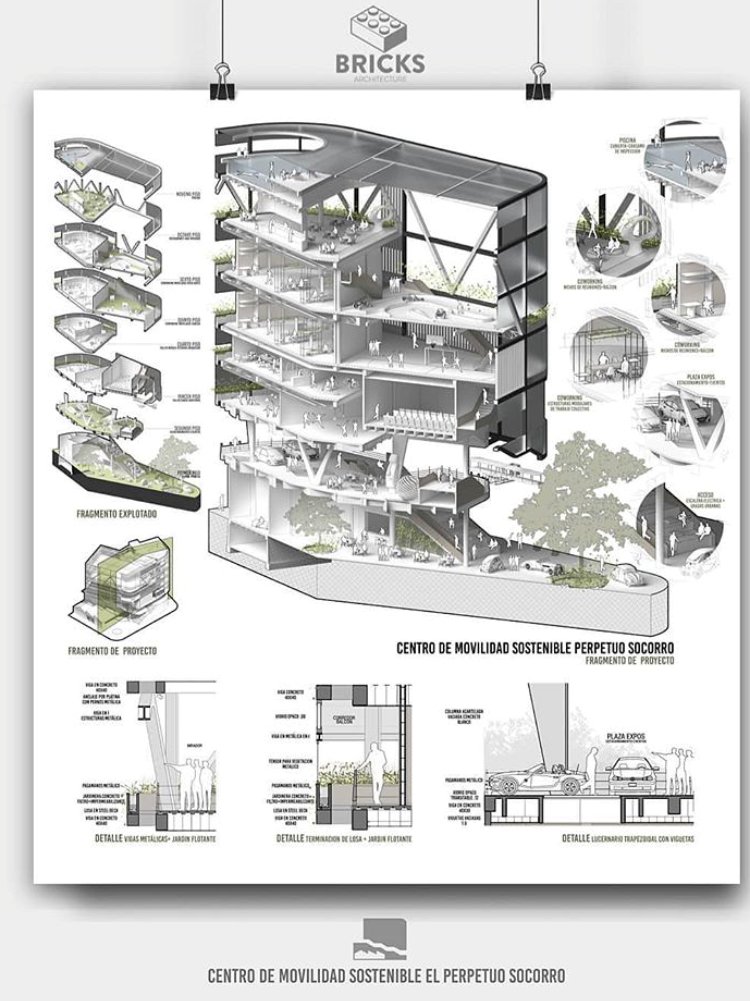 A13Docmo's tweet image. Posteado... porque saben cuánto me gusta este tipo de representación.
Veo en ella la capacidad de síntesis que era tan difícil de obtener en el pasado de la representación arquitectónica.
Ah, les dejo link a un post que hice con algunos básicos del tema. bit.ly/3qFpDwh