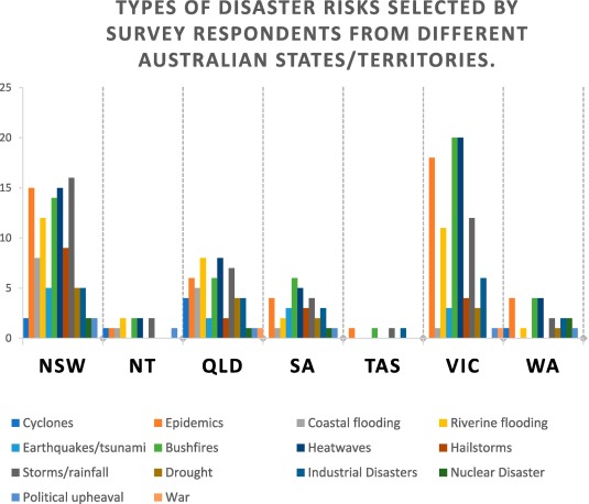 Kate Louise Churruca tweet media