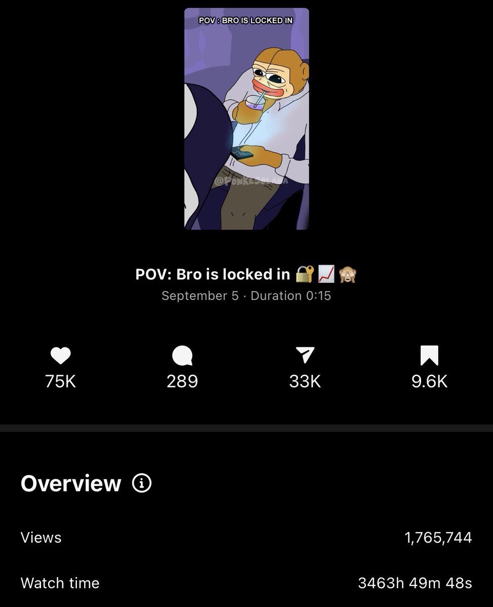 1,765,744 views
3,463 hours watch time 
75,000 likes
33,783 shares 
9,637 saves

3 days.

Numbers don’t lie, folks.