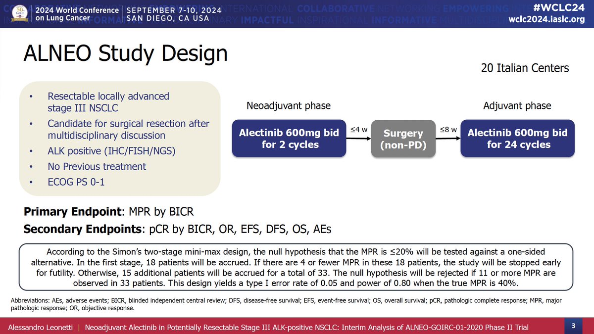 Ale_leonetti's tweet photo. An honor to present the IA results of #ALNEO phII trial of #neoadjuvant #alectinib in potentially resectable stage III #ALK+ #NSCLC at @IASLC #WCLC2024: 

➡️ 18 pts included in IA
✅ MPR 39%, pCR 17%, no relevant toxicity

 Final analysis on 33 pts awaited! https://t.co/EOuSESMaSa