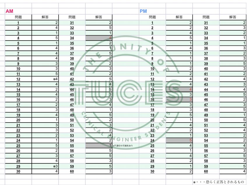 TUCES-タクス- tweet media