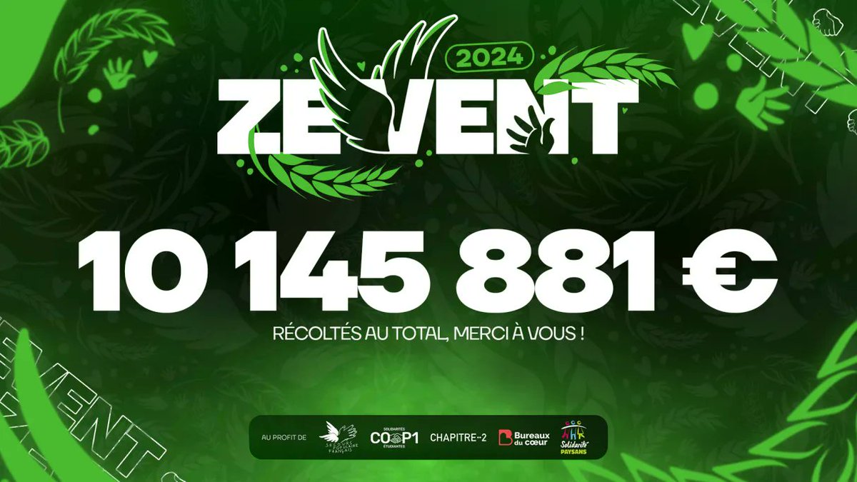 Le montant de la cagnotte à la fin de ce #ZEVENT2024 s'élève donc à 10145881€ !

Un grand bravo et un grand merci à tous ceux qui nous ont aidé à lutter contre la précarité en France. 🙏