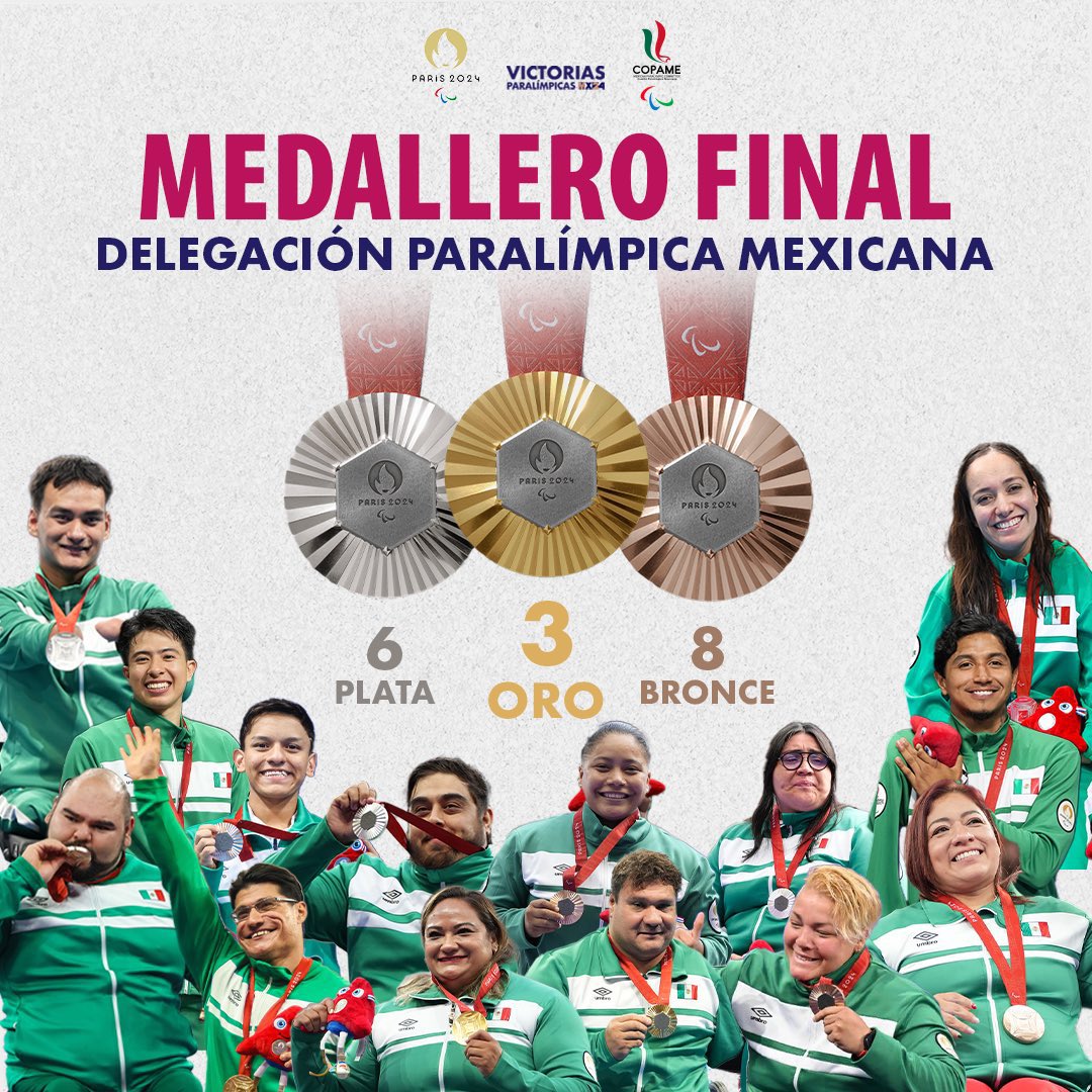 HISTÓRICOS 😍

La participación de nuestra delegación mexicana en los juegos Paralímpicos de #Paris2024 🇲🇽 

17 medallas en total para México 🇲🇽