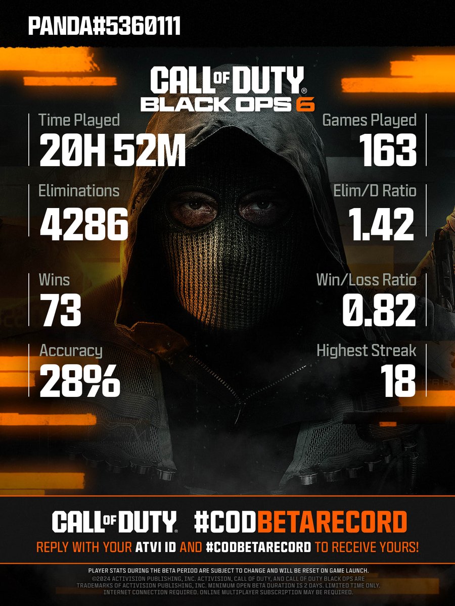 Call of Duty tweet media
