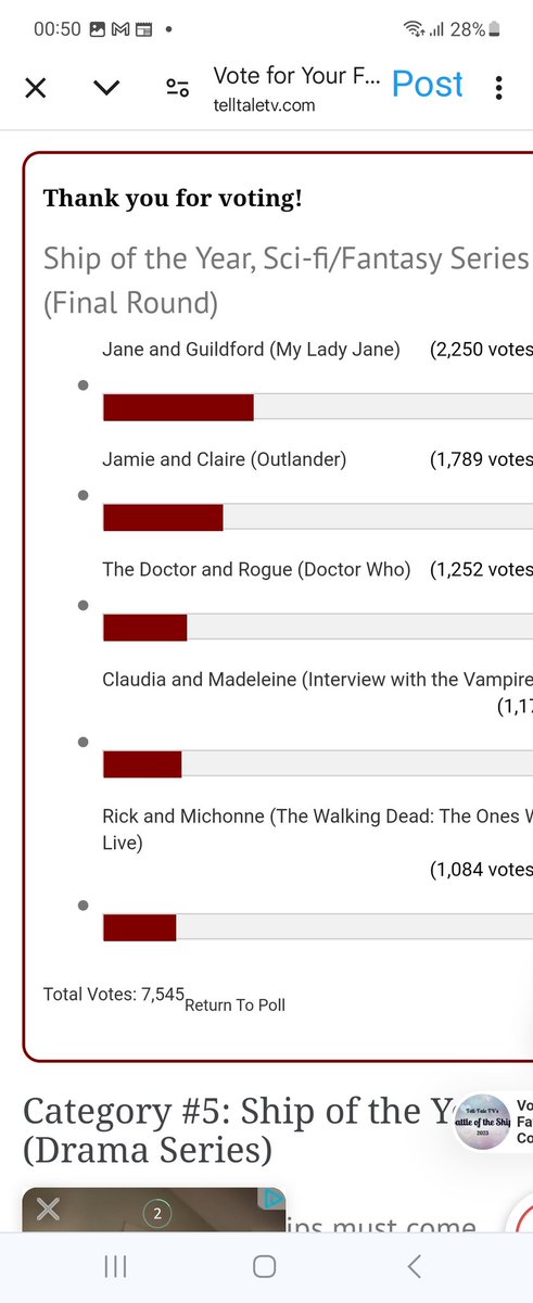 DebbieBlackma14's tweet photo. #Janeford is winning #BattleoftheShips in the #TellTaleTV 2024 awards (actually beating #Outlander) but it's not over yet. Voting closes tomorrow. Keep voting #MyLadyJane #SaveMyLadyJane 

https://t.co/p4nETmTzhu https://t.co/rXrM2dMtsn