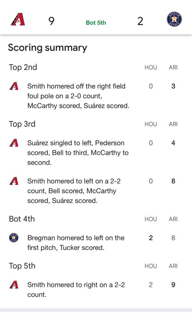If Pavin Smith of the Diamondbacks hits a two-run homer in this game (and they are only in the 5th inning), he'll have a cycle of home runs.