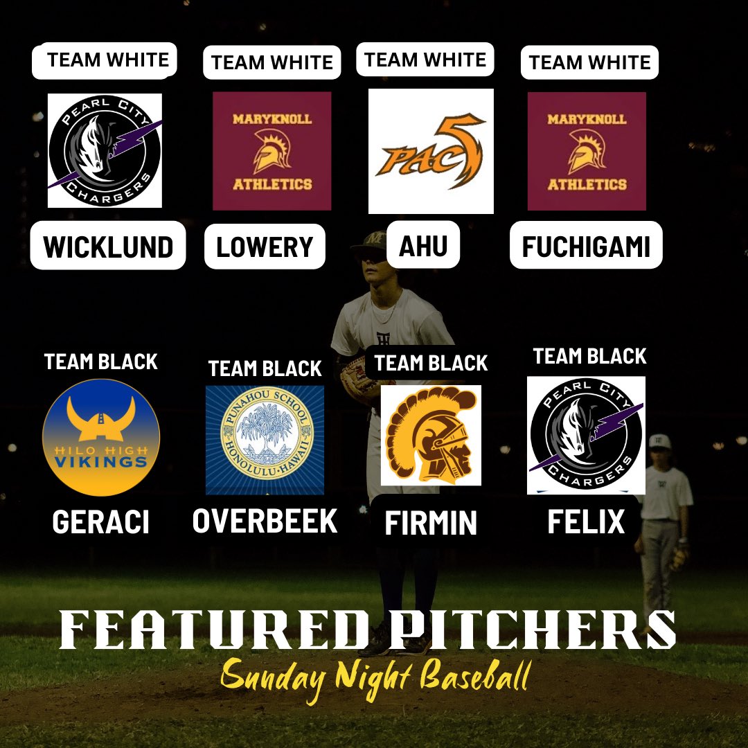 Sunday Night Baseball on Oahu (@snbonoahu) on Twitter photo Tonightโs Pitchers are headlined by big island ace, <a href="/Jaydon_Geraci/">Jaydon Geraci</a>, and <a href="/Jordanlowery29/">Jordan Lowery</a> whoโll try to run it up to 91 mph again. <a href="/overbeek_nathan/">Nathan Overbeek</a>, <a href="/FuchigamiJayden/">Jayden Fuchigami</a> & <a href="/halonafelix/">HALONA FELIX โ25</a> are coming off strong summers.
#SNBonOahu || <a href="/NomuraAcademy/">Nomura Baseball Academy</a> Tonightโs Pitchers are headlined by big island ace, <a href="/Jaydon_Geraci/">Jaydon Geraci</a>, and <a href="/Jordanlowery29/">Jordan Lowery</a> whoโll try to run it up to 91 mph again. <a href="/overbeek_nathan/">Nathan Overbeek</a>, <a href="/FuchigamiJayden/">Jayden Fuchigami</a> & <a href="/halonafelix/">HALONA FELIX โ25</a> are coming off strong summers.
#SNBonOahu || <a href="/NomuraAcademy/">Nomura Baseball Academy</a>