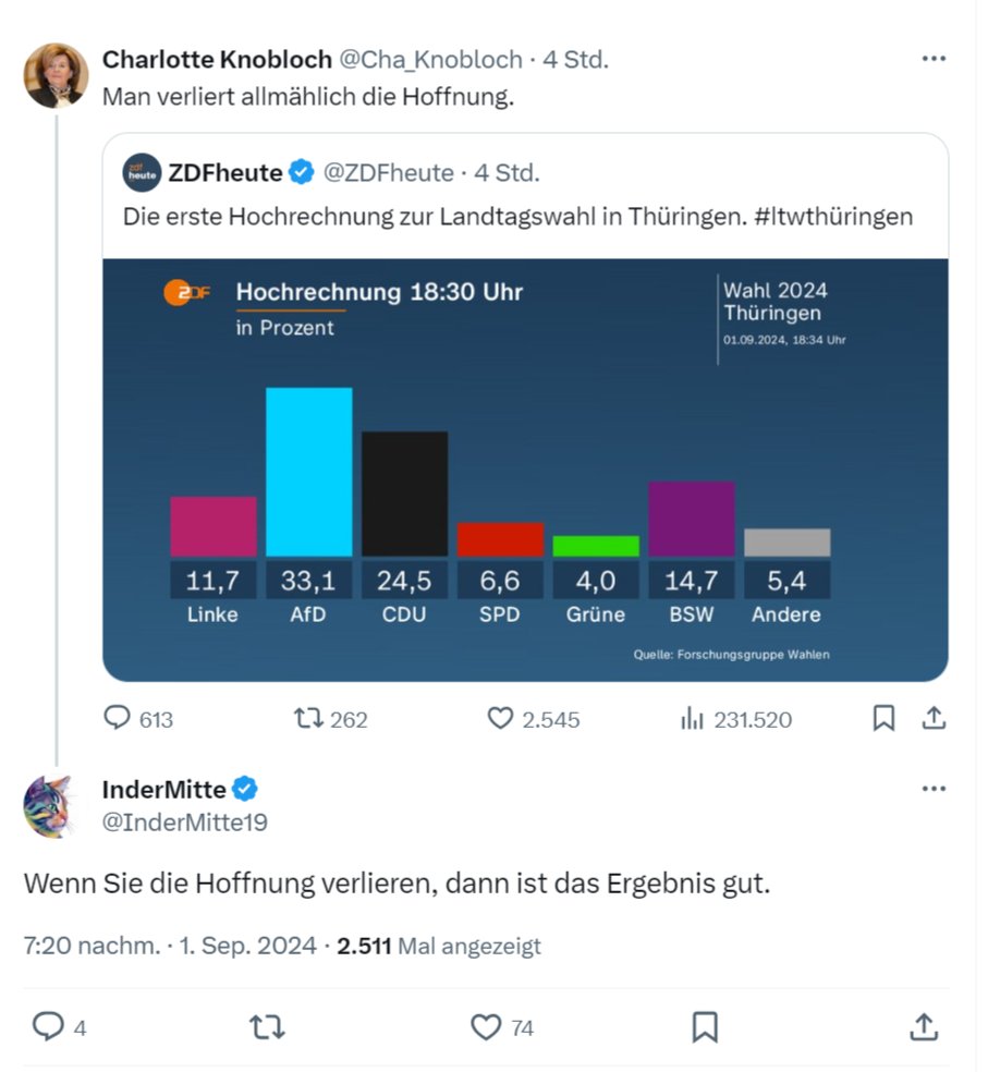 Was Afd'ler der Holocaust-Überlebenden und Vorsitzenden der Münchner Jüdischen Gemeinde schreiben. Ein Beispiel unter vielen. Diese Leute sind zu allem fähig, wenn sie die Macht dazu bekommen.