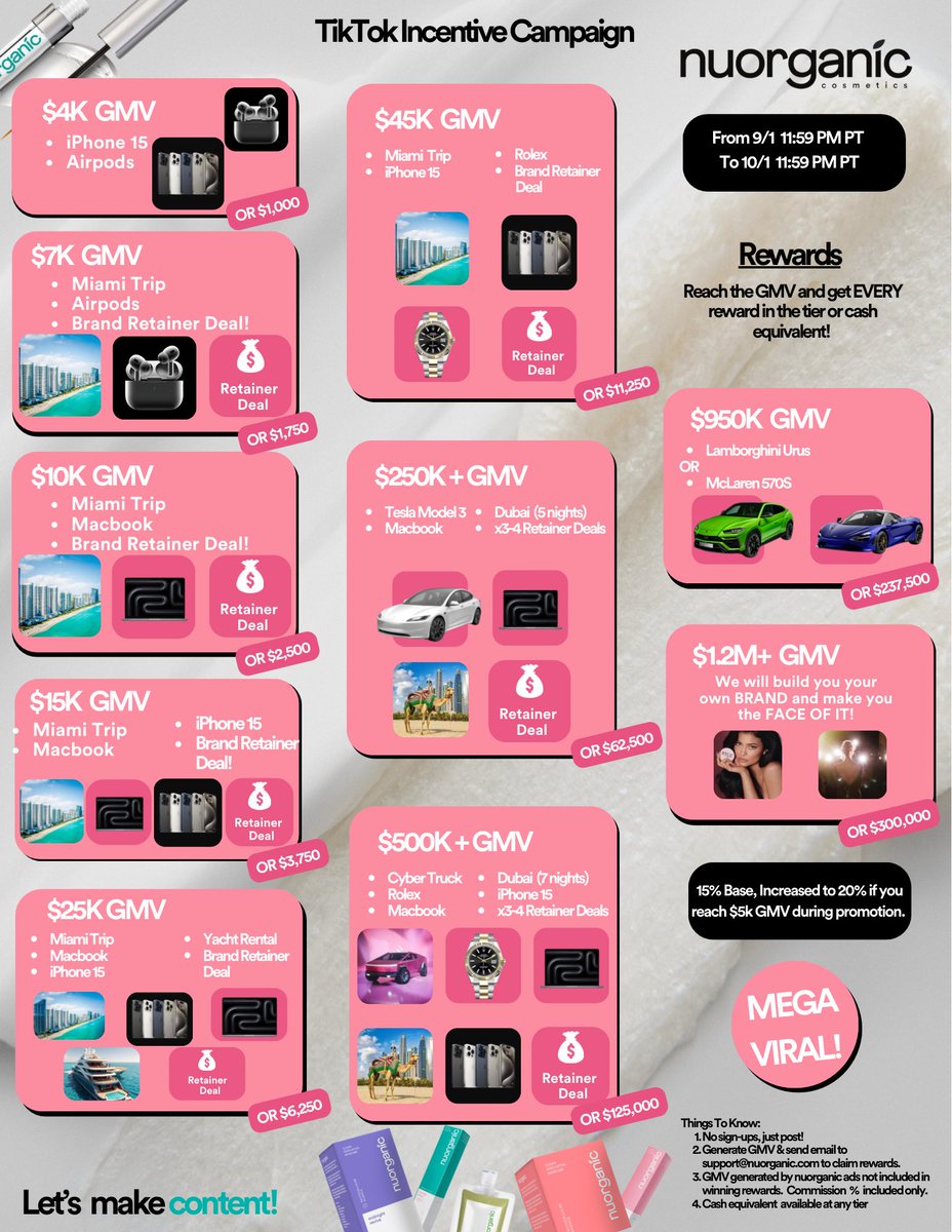 kloutcreator's tweet photo. ‼️ nuorganic TIKTOK SHOP ‼️ 

Win LAMBOS &amp; trips to DUBAI!! 

We have a major edge. 

Creators in here have already made 100k+ with nuorganic and are teaching everyone….

If you’re not in you’re missing out. 

Comment READY and we will get you going! 🚀 https://t.co/3jiFduqiHn