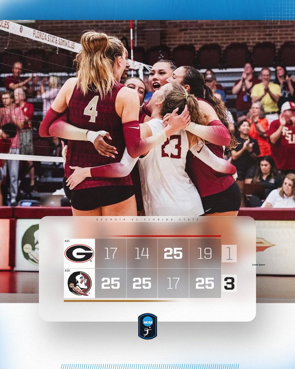 NCAA Women's Volleyball (@ncaavolleyball) on Twitter photo SEMINOLES WITH THE Wπ
No. 20 <a href="/FSU_Volleyball/">FSU Volleyball</a> beats No. 25 Georgia in 4 sets!
#NCAAWVB SEMINOLES WITH THE Wπ
No. 20 <a href="/FSU_Volleyball/">FSU Volleyball</a> beats No. 25 Georgia in 4 sets!
#NCAAWVB