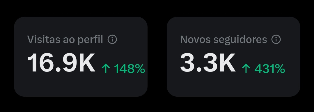 O melhor momento pra crescer a sua conta é agora

Dá RT e siga todo mundo que comentar nesse post 👇